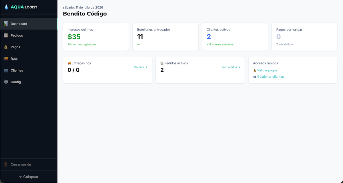 Dashboard de Ventas